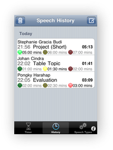 Speech History - New Speech timing log - Speech Timer for Toastmasters
