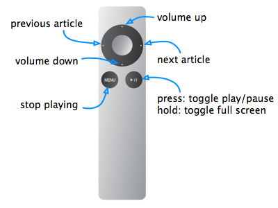 Apple Remote Button assignments in Studio View