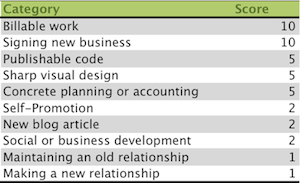 wpid-categories-2011-06-2-19-10.png