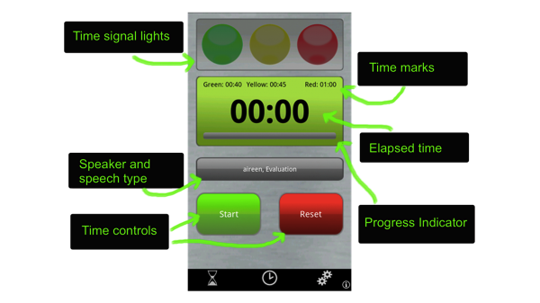 speech timer for apple laptop