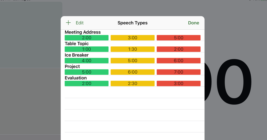 Speech types iPad